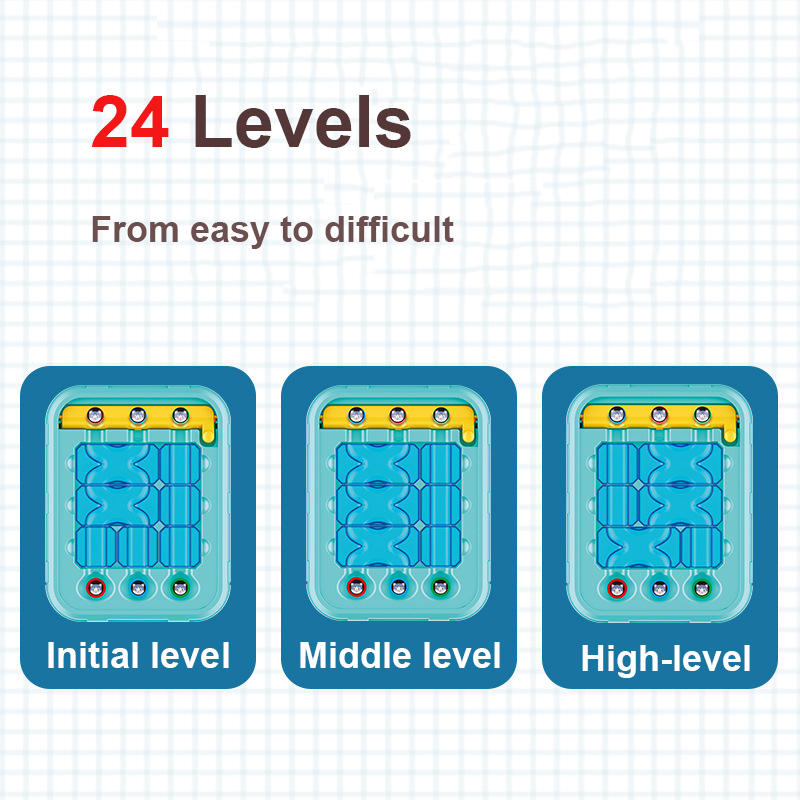 Kids Educational Toy Ball Maze - Kids Education Plan 评论和价格